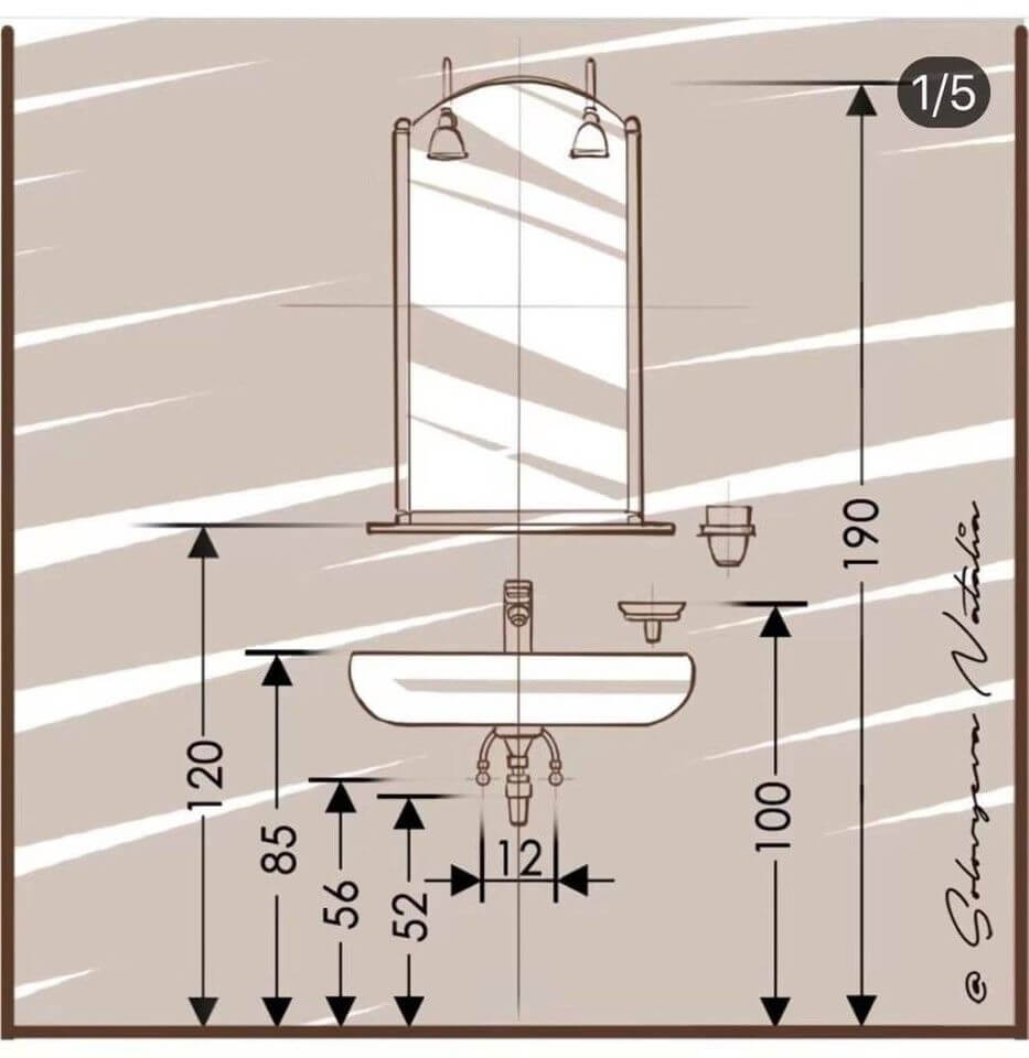 استانداردهای حمام سرویس بهداشتی13